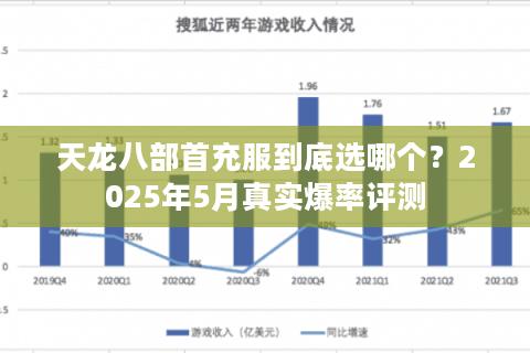 天龙八部首充服到底选哪个？2025年5月真实爆率评测