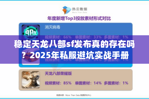 稳定天龙八部sf发布真的存在吗？2025年私服避坑实战手册